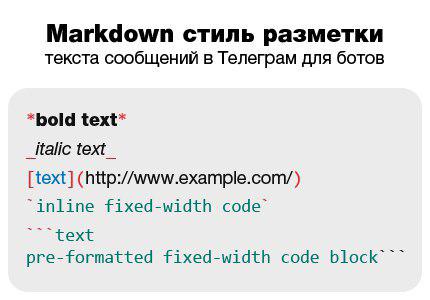 Markdown стиль разметки текста сообщений в Telegram