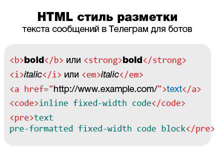 HTML стиль разметки текста сообщений в Telegram